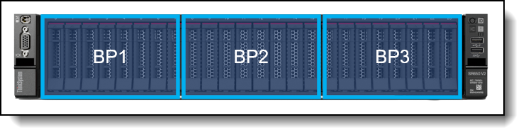 Lenovo ThinkSystem SR650 V2 Server Product Guide > Lenovo Press